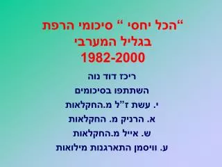 1982 2000