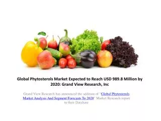 Global Phytosterols Market Estimate to 2020.
