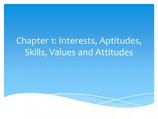 Chapter 1: Interests, Aptitudes, Skills, Values and Attitudes