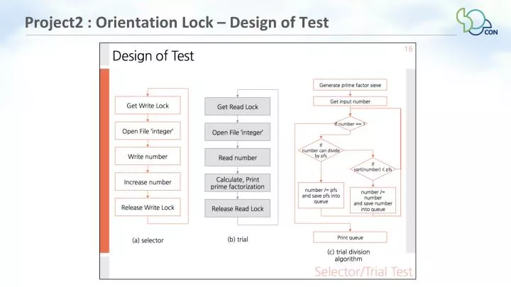 project2 orientation lock design of test