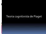 Teoria cognitivista de Piaget - slide 1