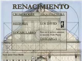 renacimiento