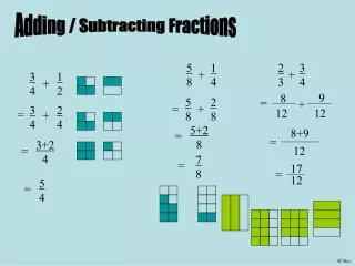 Adding / Subtracting Fractions