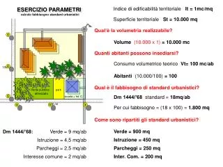 esercizio parametri