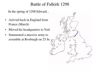 Battle of Falkirk 1298