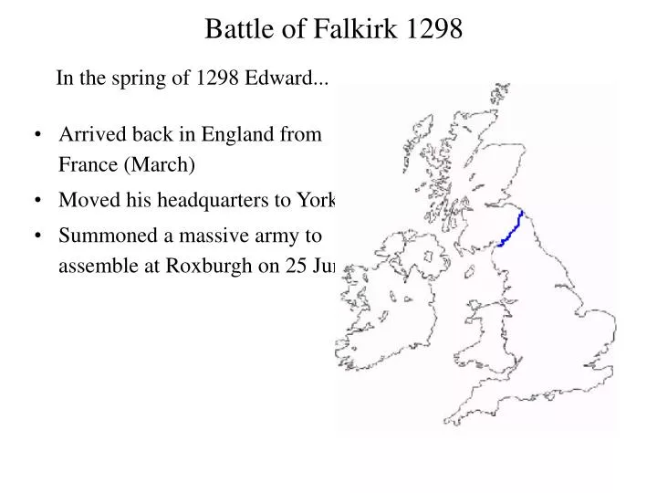 battle of falkirk 1298