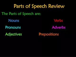 z Parts of Speech Review The Parts of Speech are: Nouns Verbs Pronouns				 Adverbs