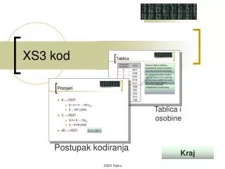 xs3 kod