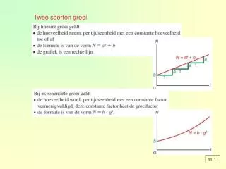 twee soorten groei