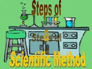 Steps of a Scientific Method
