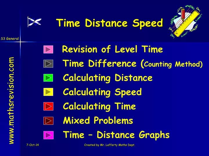 time distance speed