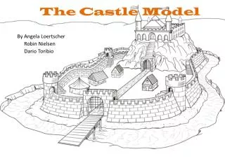 The Castle Model