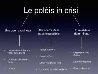 le pol is in crisi