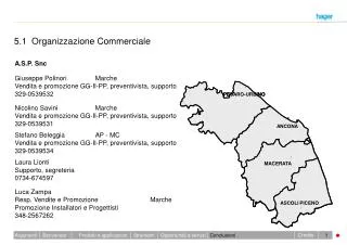 5 1 organizzazione commerciale