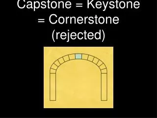 Capstone = Keystone = Cornerstone (rejected)