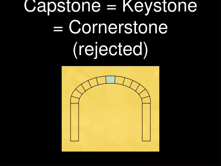 capstone keystone cornerstone rejected