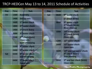 TRCP- HEDCen May 13 to 14, 2011 Schedule of Activities