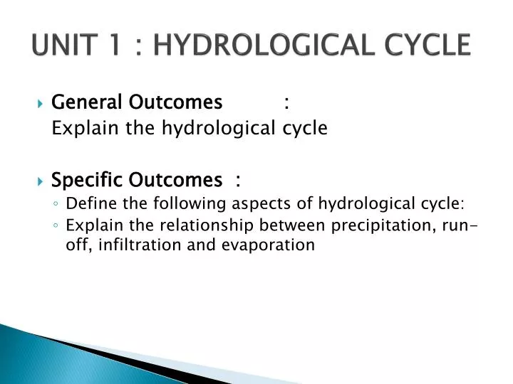 unit 1 hydrological cycle