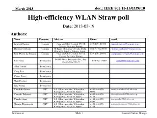 High-efficiency WLAN Straw poll