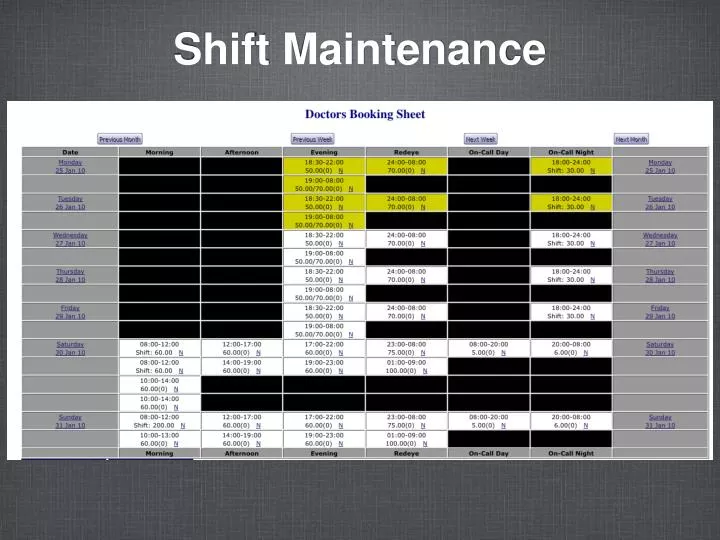 shift maintenance