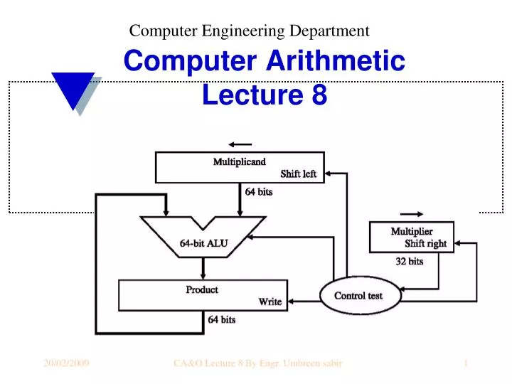 computer arithmetic lecture 8