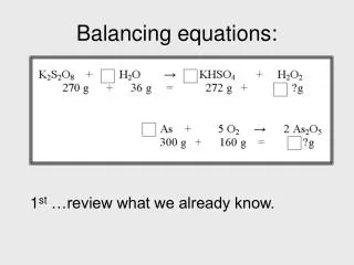 Balancing equations: