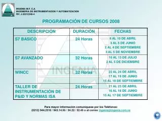 programaci n de cursos 2008