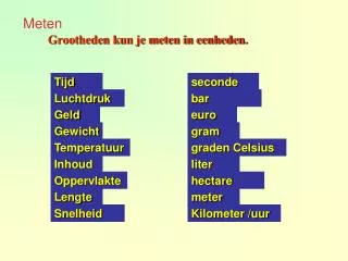 meten