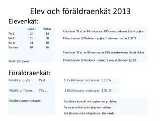 elev och f r ldraenk t 2013