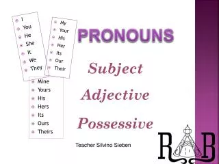 Subject Adjective Possessive