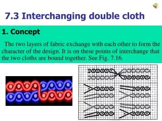 7.3 Interchanging double cloth