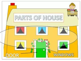 PARTS OF HOUSE