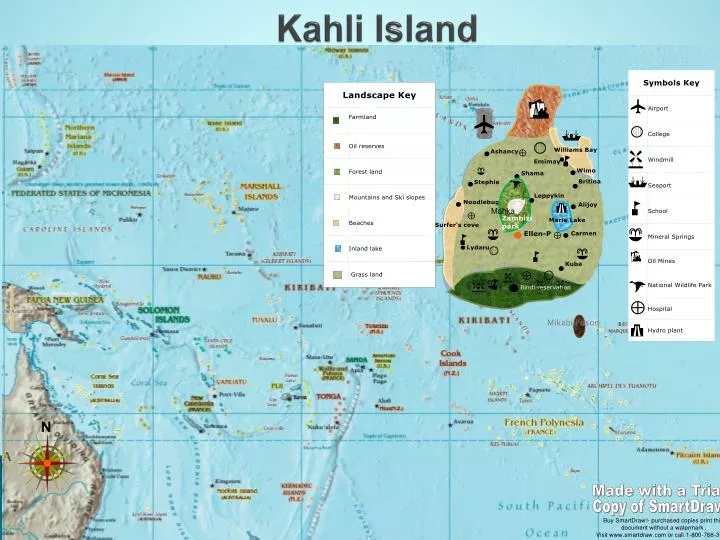 kahli island