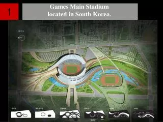 Games Main Stadium located in South Korea.