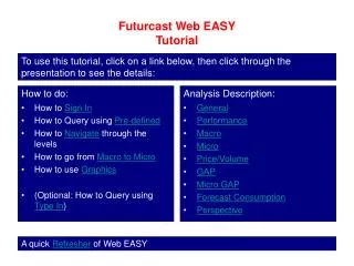 Futurcast Web EASY Tutorial
