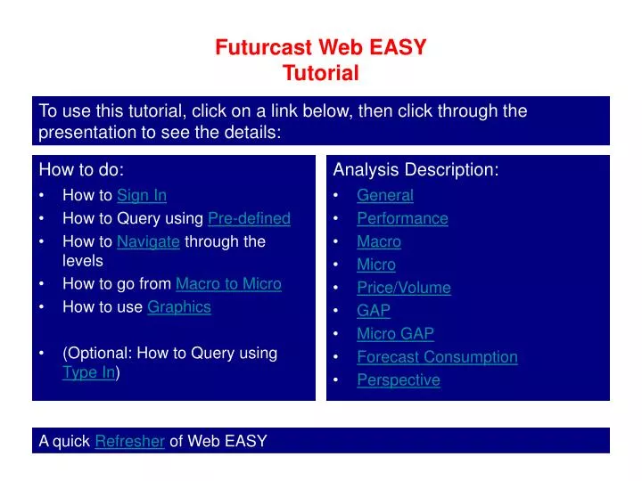 futurcast web easy tutorial