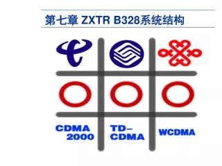 第七章 ZXTR B328 系统结构