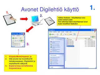 avonet digilehti k ytt
