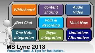 MS Lync 2013