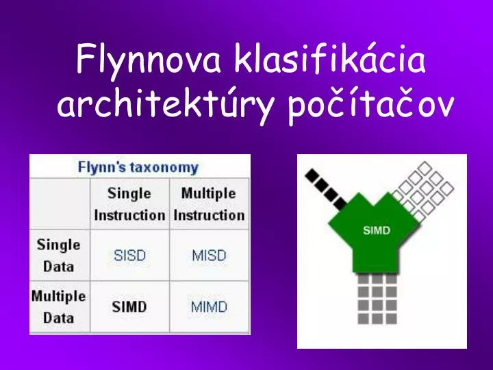 flynnova klasifik cia architekt ry po ta ov