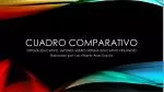 CUADRO COMPARATIVO - slide 1