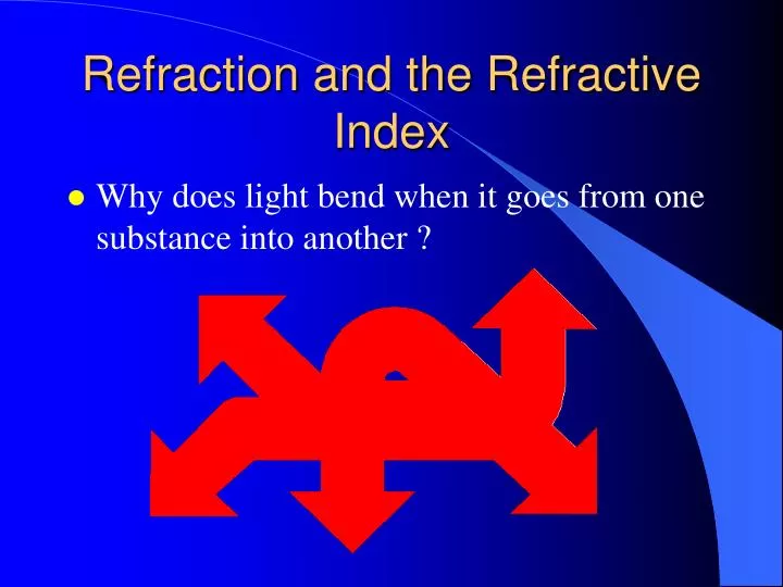 refraction and the refractive index