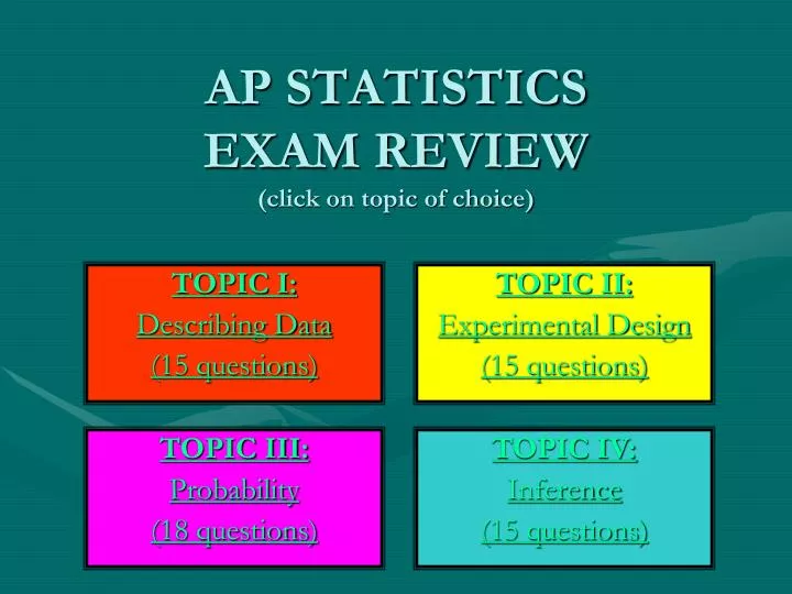 ap statistics exam review click on topic of choice