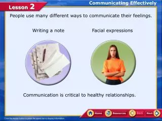 Communicating Effectively