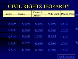 CIVIL RIGHTS JEOPARDY