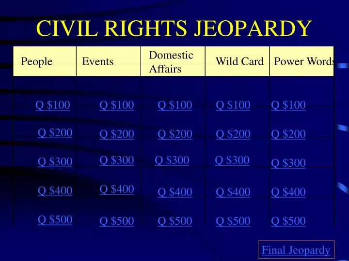 civil rights jeopardy