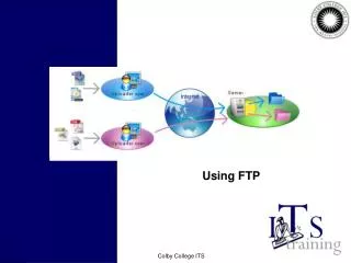 Using FTP