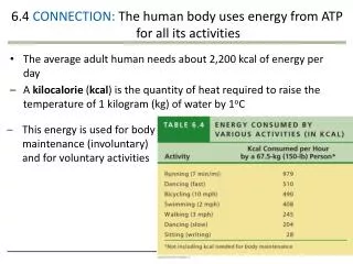 6.4 CONNECTION: The human body uses energy from ATP for all its activities