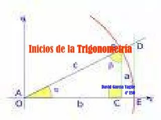 inicios de la trigonometr a