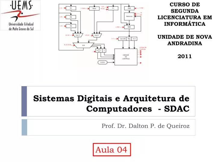 Ppt Sistemas Digitais E Arquitetura De Computadores Sdac Powerpoint Presentation Id